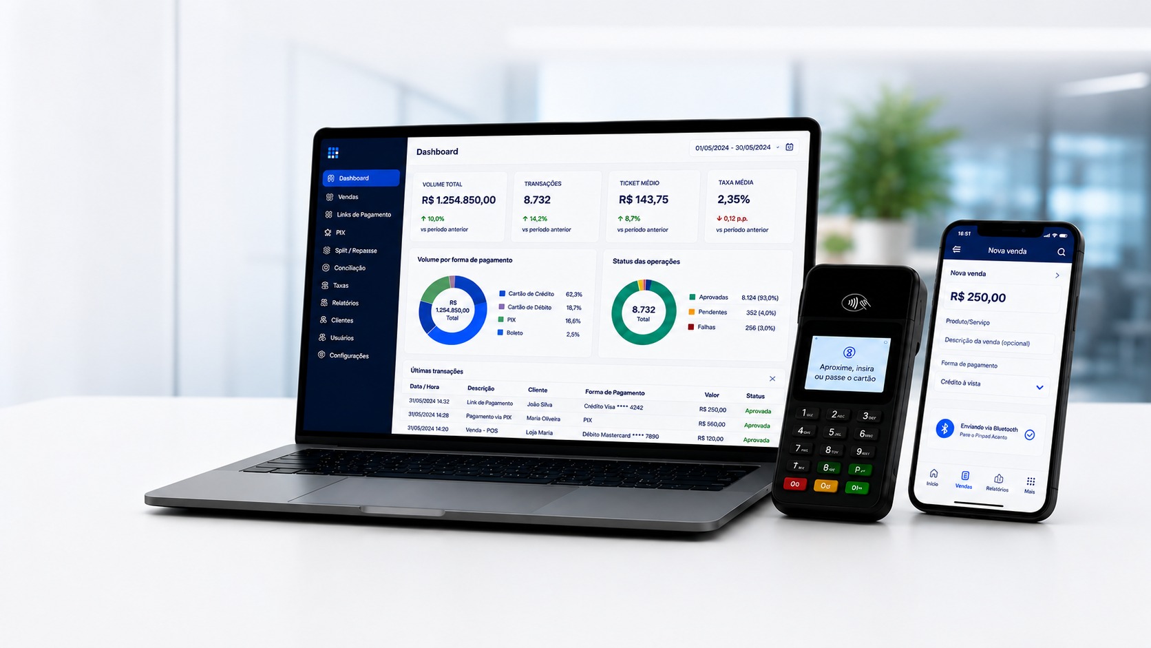 Dashboard, maquininha, pinpad e app Acanto em um único ecossistema de pagamentos